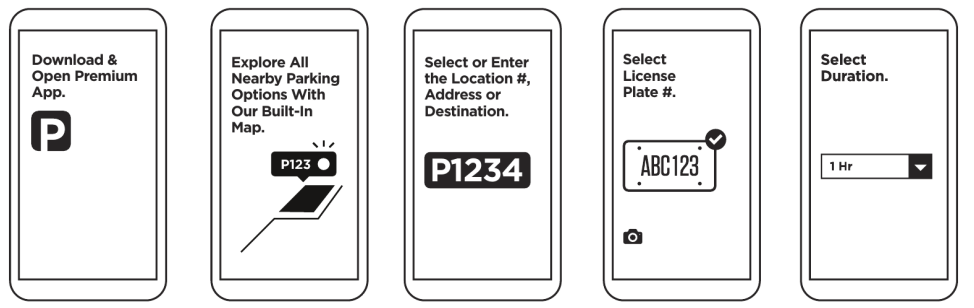Premium Parking app