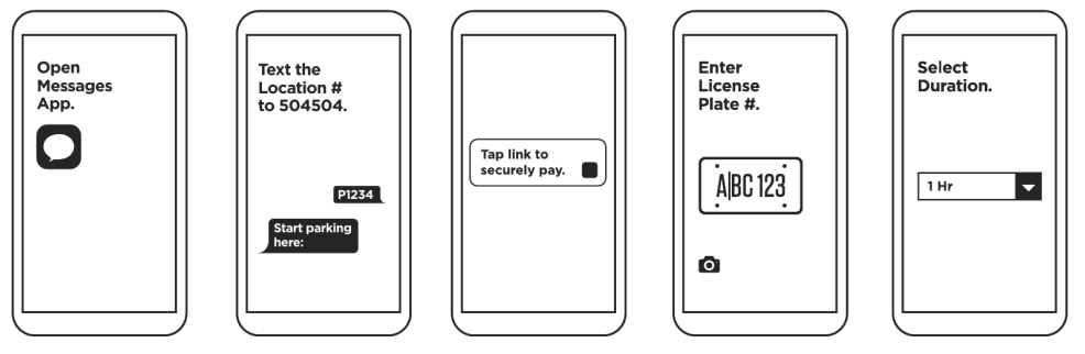 TextPay